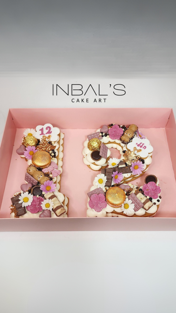 תמונה נבחרת לעוגות מספרים