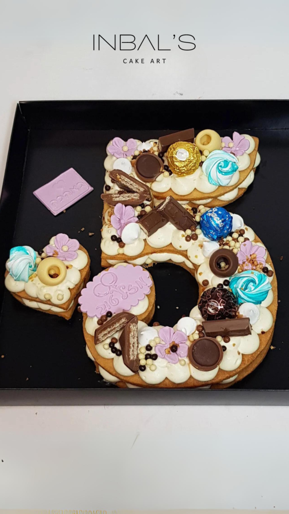 תמונה נבחרת לעוגות מספרים