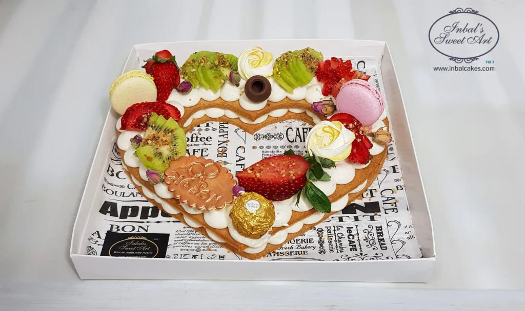 ענבל שלו עוגת מספרים