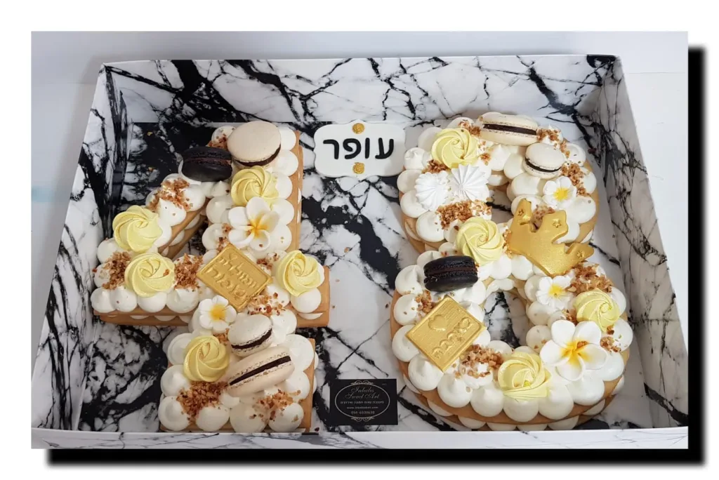 ענבל שלו עוגת מספרים