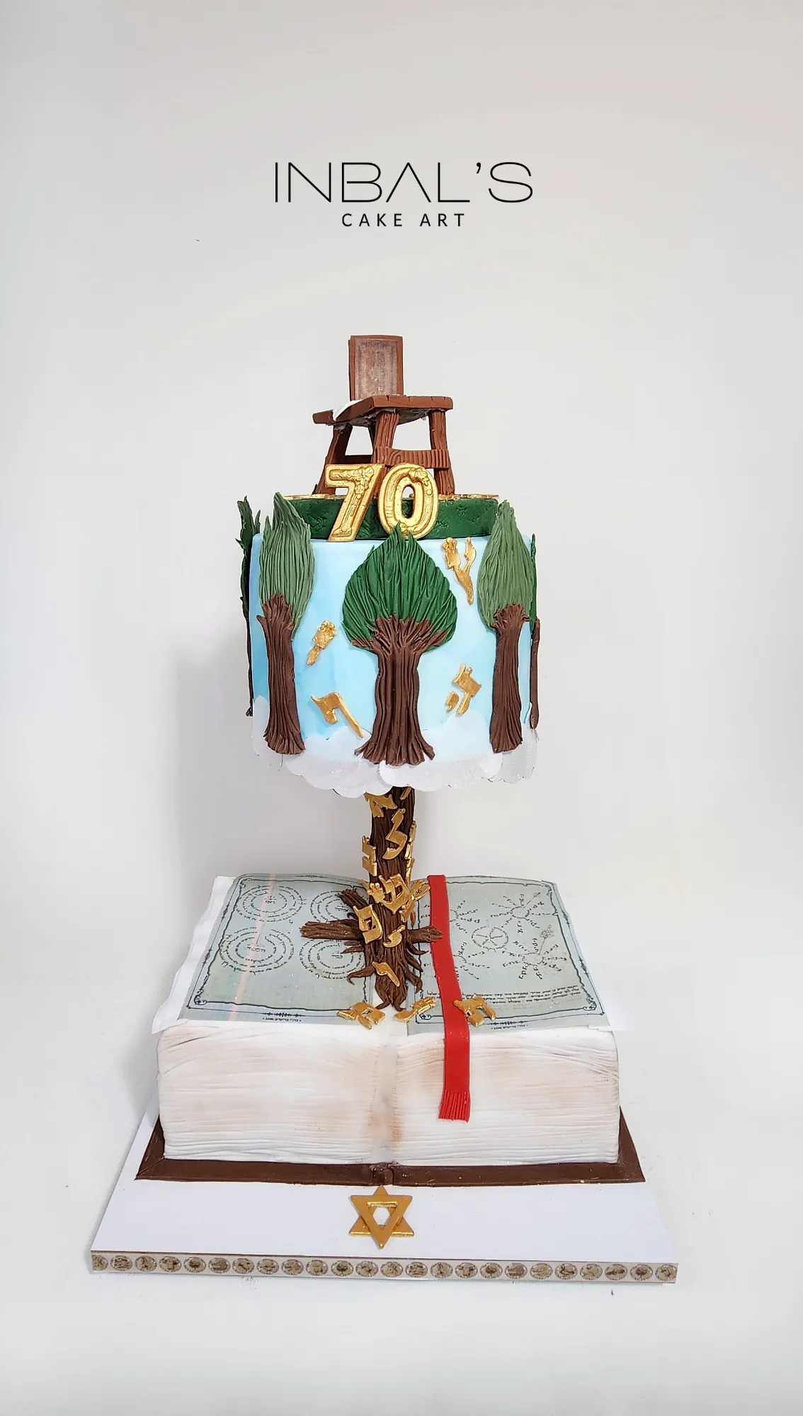 פרויקטים מיוחדים +עוגות מעוצבות_(3)